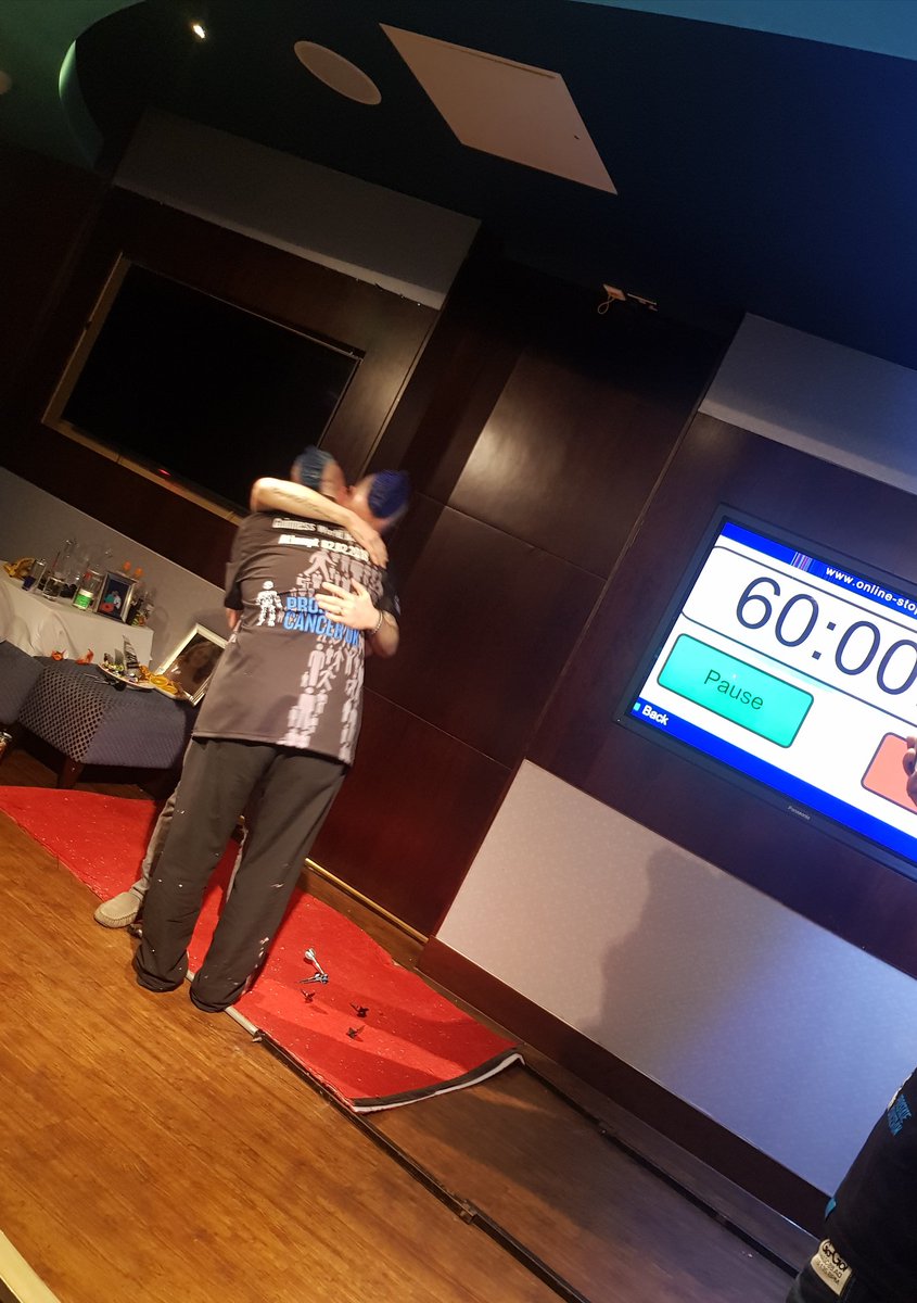 GCAberdeen's tweet photo. Introducing the NEW World Record Holders! https://t.co/tbWkV7PqFI