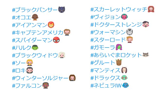 Twitterにアベンジャーズが集合