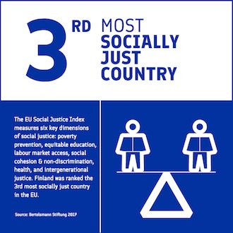 education key to social justice An overview of the development of a set of social justice principles in an australian higher education learning and teaching initiative ‘good practice for safeguarding student learning engagement in higher education institutions’. education key to social justice An overview of the development of a set of social justice principles in an australian higher education learning and teaching initiative ‘good practice for safeguarding student learning engagement in higher education institutions’.