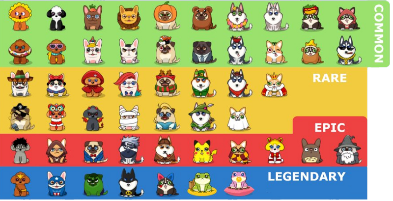 JSaneOfficial's tweet photo. Whats your #Dogfolio looking like?🐶🔜🌚📈🧐 #CryptoRising #TRX #Tron #TronDogs #TronFam #trondog #TRXDogs #blockchain #game #BTC #ETH #LTC #HODL #CryptoCrash #CryptoKitties https://t.co/pUdJKpuDlO