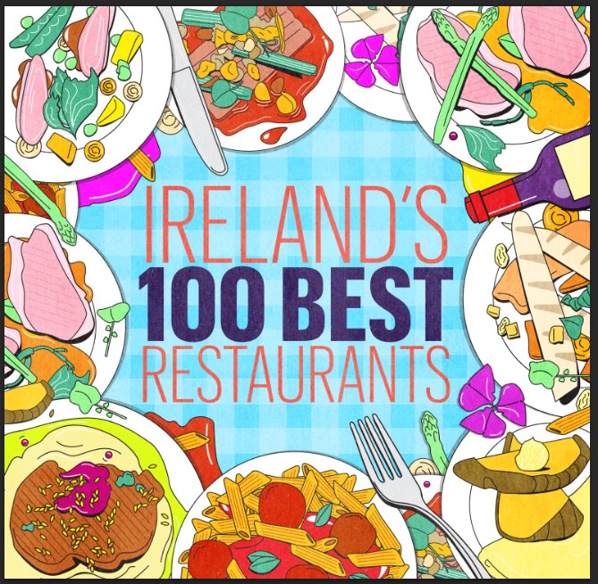 Moy House tweet media