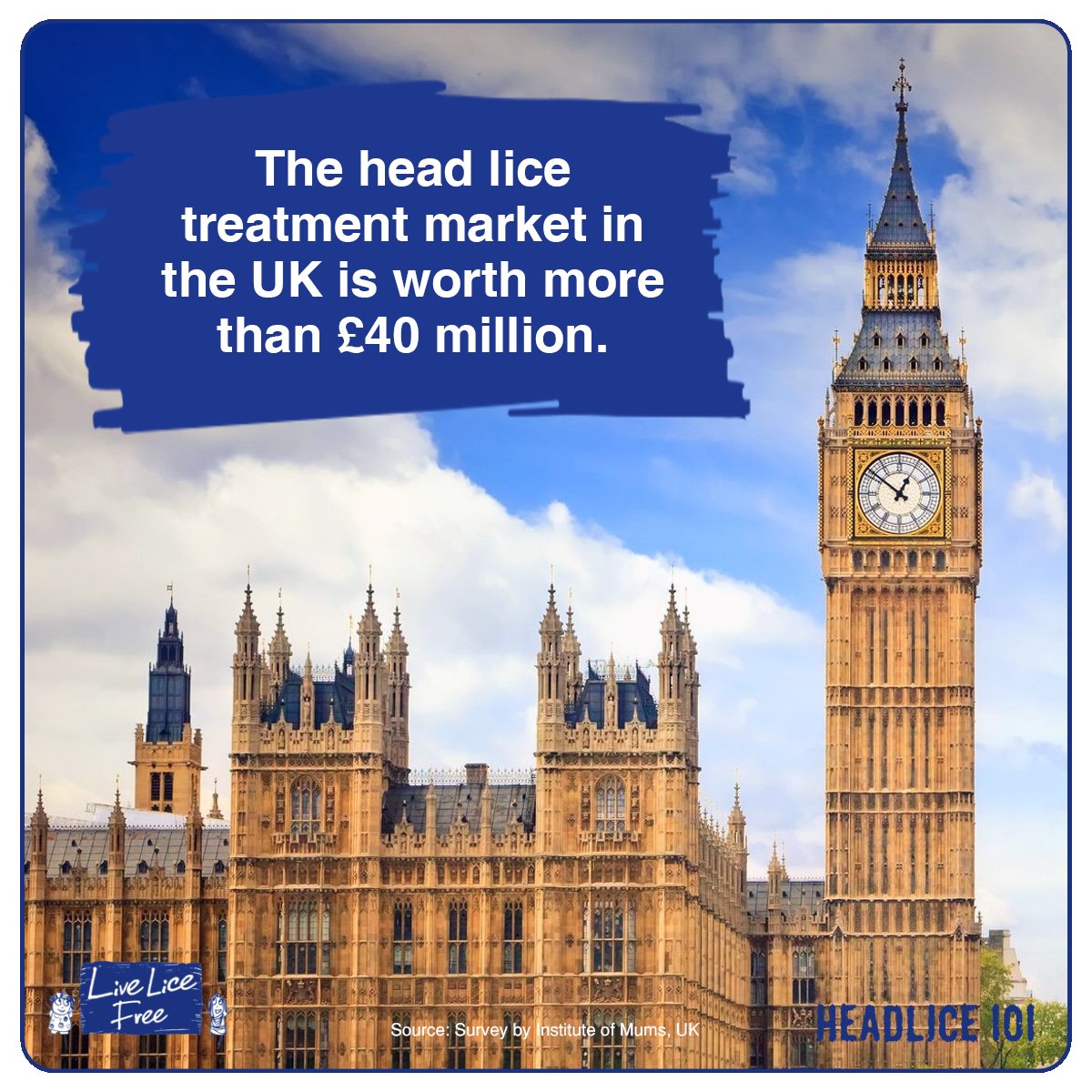 LiveLiceFree's tweet photo. £40 million? That's really too much!
#Headlice #lice #Licefacts #Livelicefree https://t.co/OavUE8QejF