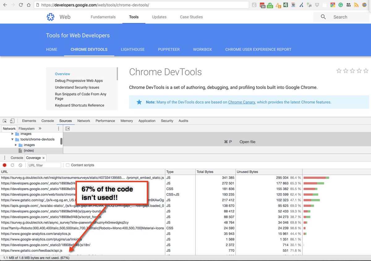 bart_goralewicz's tweet image. Have you ever Googled Google? Well, have you ever Chrome DevTooled @ChromeDevTools? If so, you&apos;ll find out that 67% of its code isn&apos;t being used. ~ 1 MB code wasn&apos;t used, just about the size of Stephen King&apos;s book. developers.google.com/web/tools/chro…