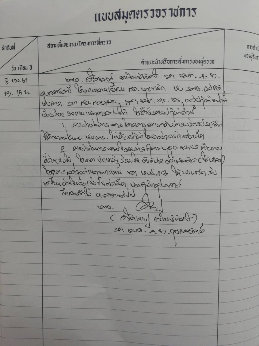 วันนี้ ( 5 ก.พ. 2561) พ.ต.อ.ศิราเมษฐ์  ธานินพิทักษ์ รอง ผบก.ภ.จว.อุบลราชธานี ได้เดินทางมา ตรวจเยี่ยม สภ.บุณฑริก  พร้อมได้เน้นย้ำระเบียบการแต่งกาย ทรงผม และการปฏิบัติหน้าที่ให้เป็นไปตามนโยบายที่ผู้บังคับบัญชากำหนดโดยเคร่งครัด<a href="/PoliceRegion3/">ตำรวจภูธรภาค 3</a> <a href="/BuntharikPolice/">สถานีตำรวจภูธรบุณฑริก อุบลราชธานี</a> #บุณฑริก