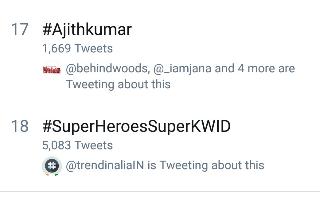AjithTeluguTeam's tweet photo. #Ajithkumar trending officially #Indiawide with 1.7K+ tweets 👍

RT share max

#Viswasam #Thala
@ThalaAwards @Billainiyan007  @salmanThala @Ajithnet_com @Dhoni_satheesh @_iamjana  @thala_speaks
@DheenaVicky3 @Thaladhas @RockyBabbyyyyyy @pa1_kalyanFan @ThalaPSPK_fc @CHANDUPSPKFAN https://t.co/4my2VNt3un