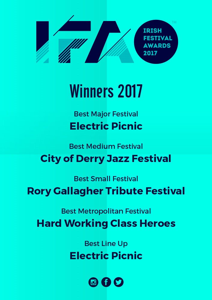 The votes are in...
The winners of the Irish Festival Awards 2017 
🏆Best Major Festival - <a href="/EPfestival/">Electric Picnic</a> 
🏆Best Medium Festival - <a href="/derryjazzfest/">DerryJazzFest</a>
🏆Best Small Festival - <a href="/RoryFest/">Rory Gallagher Fest</a>
🏆Best Metropolitan Festival - @hwchfestival 
🏆Best Line Up -<a href="/EPfestival/">Electric Picnic</a>
