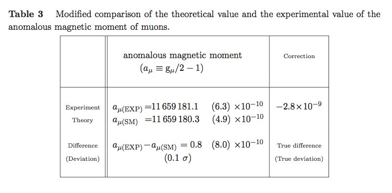 download continued fractions