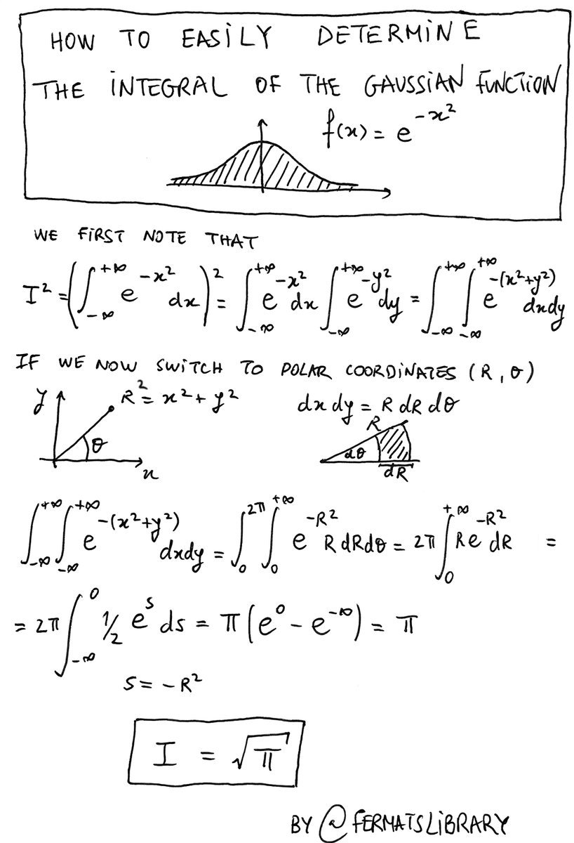 table pdf of formulas mathematical the