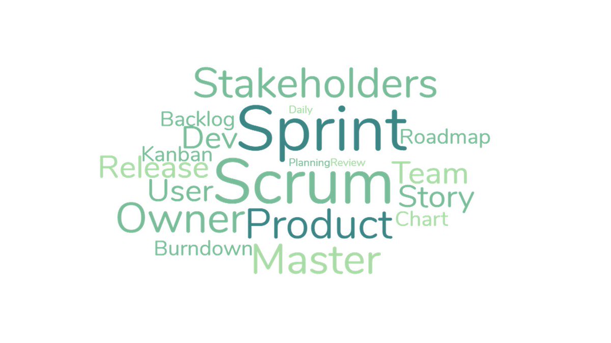 PepperCube's tweet photo. Vous voulez être agile, ou vous l'êtes déjà ? 
Oui, mais savez-vous ce que ça veut dire ? ;)
Un petit lexique pour ceux qui veulent se rattraper... #scrum #sprint #productowner

https://t.co/08xSiHi58j https://t.co/0KbcadXsyD