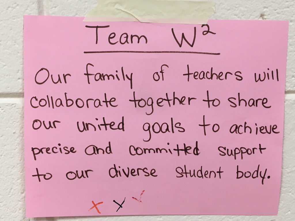 NmhsEla's tweet photo. Team W2 for the win! Here is the day's mission statement! #GLISI #NMHSPLC https://t.co/ULTiEq11Xy