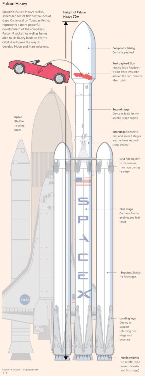 spacex merlin engine drawings