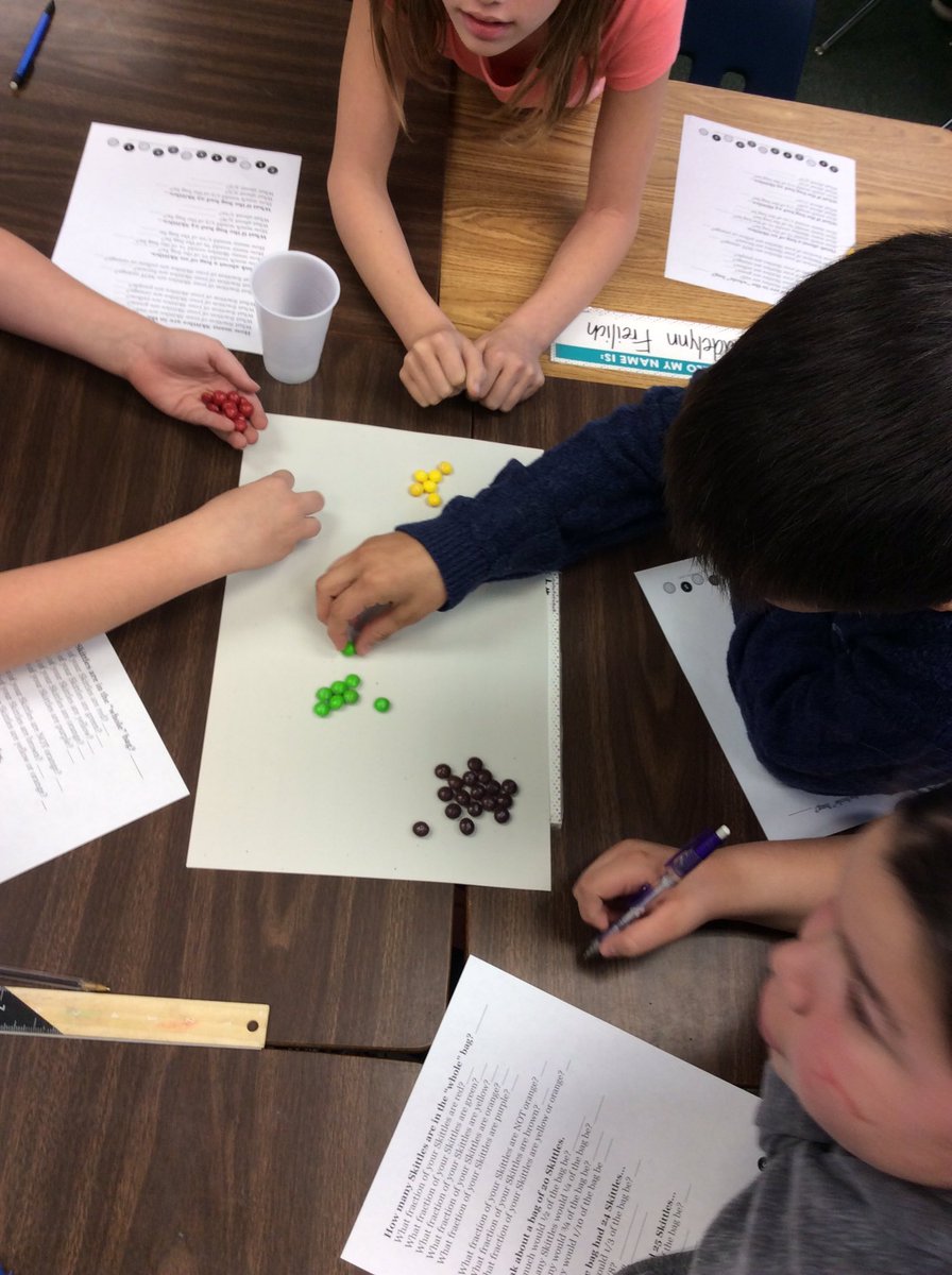 room19pandas's tweet image. Building conceptual knowledge of multiplying fractions with skittles!