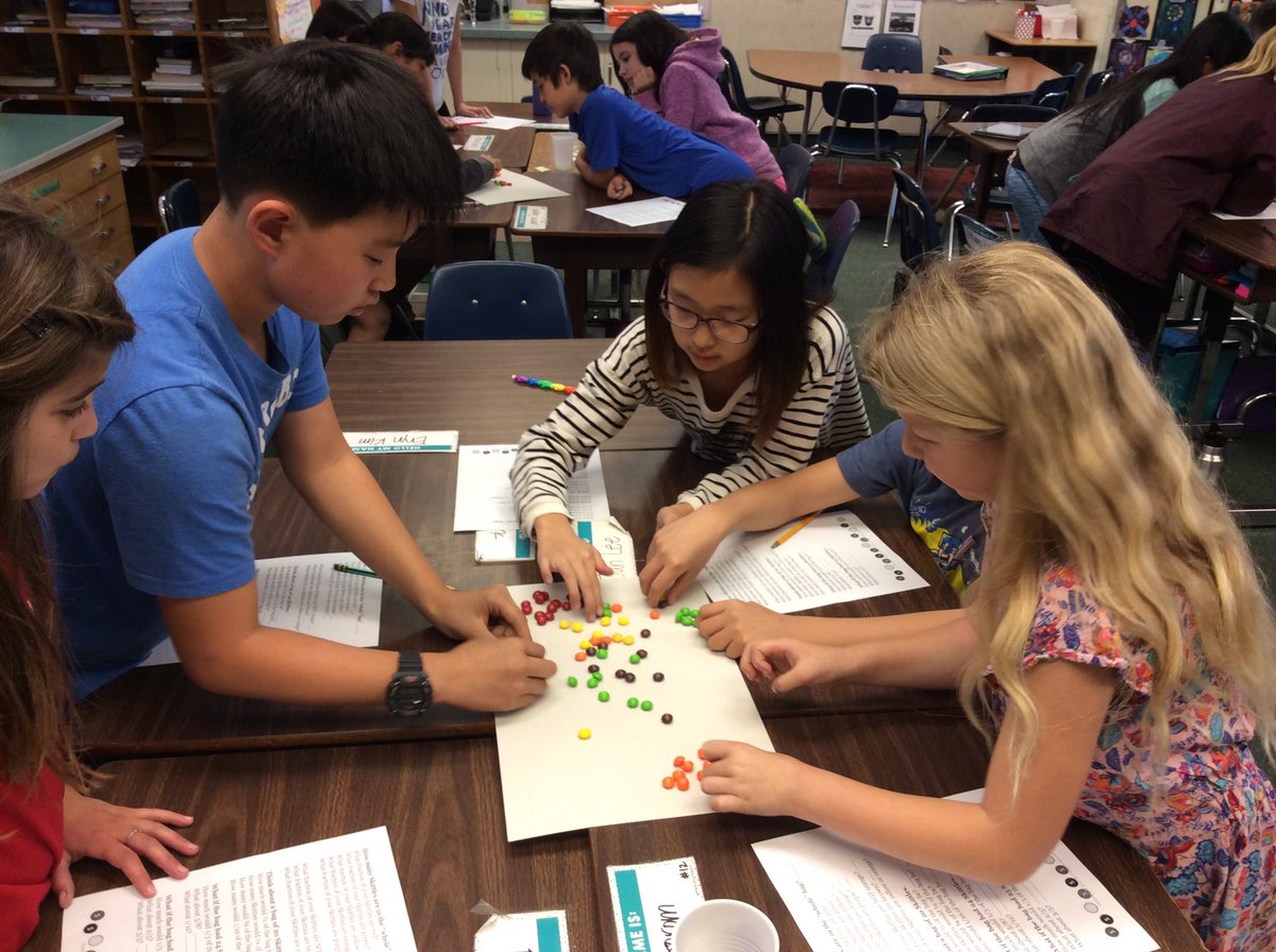 room19pandas's tweet image. Building conceptual knowledge of multiplying fractions with skittles!