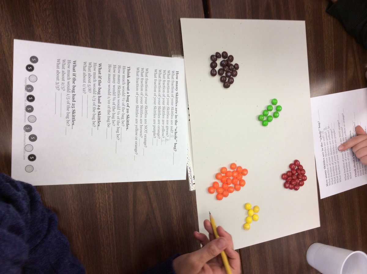 room19pandas's tweet image. Building conceptual knowledge of multiplying fractions with skittles!