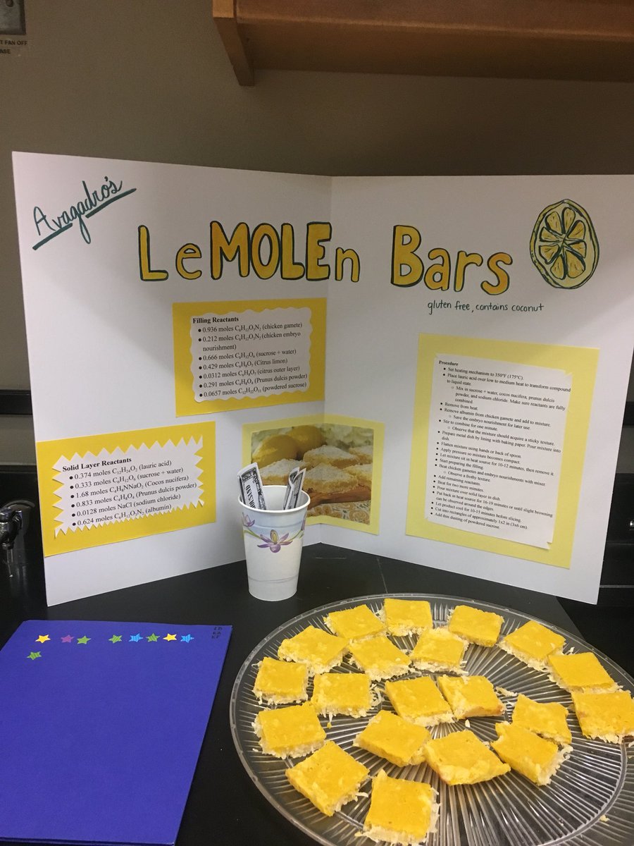 NatalieJMGarcia's tweet image. Honors Chemistry Bake Sale- convert a recipe into chemistry formulas! Creativity, Rigor and Relevance! So impressed! @mlnansen