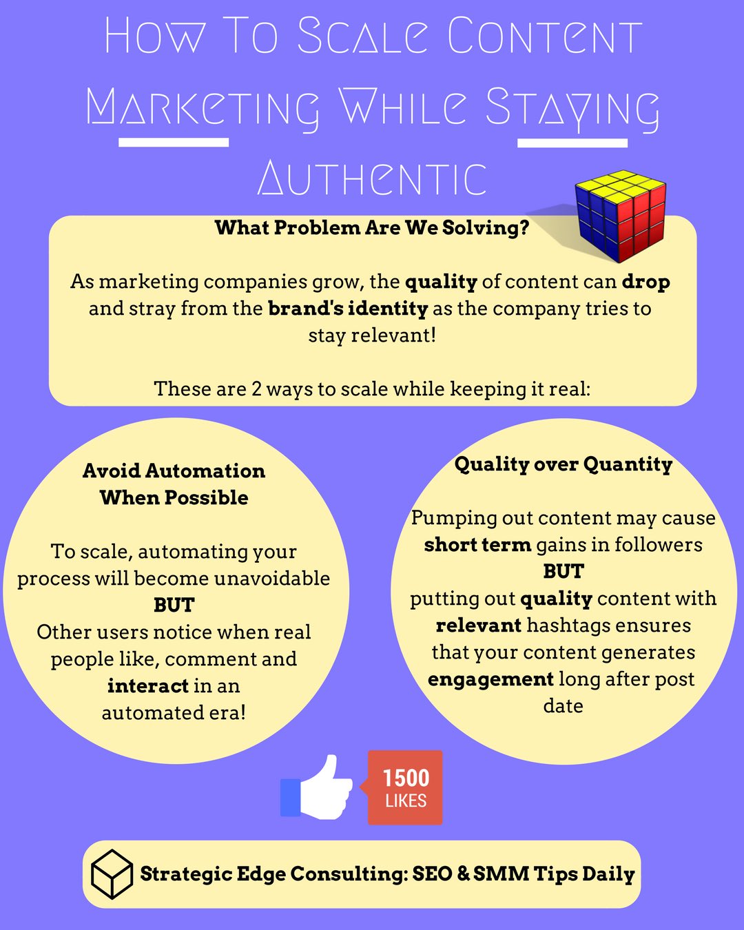 Strategic Edge Consulting (StrategicEdgeTT) / Twitter