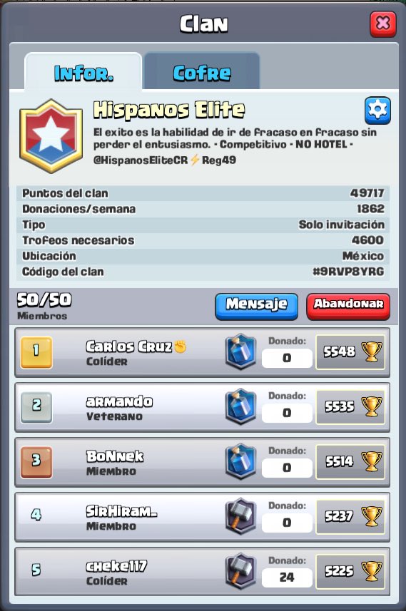 HispanosEliteCR's tweet photo. #FinDeTemporada🌟: Una vez más, volvemos a superar nuestro récord de trofeos quedándonos a nada de alcanzar los 50K. Gracias a cada uno de los que forman parte de la familia hispana. 💪🏽

#HispanosOP https://t.co/bZ49WLdE8Q