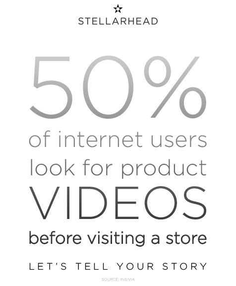 stellarhead's tweet image. Did you know? #letstellyourstory #videocontent #videoproduction #stellarhead