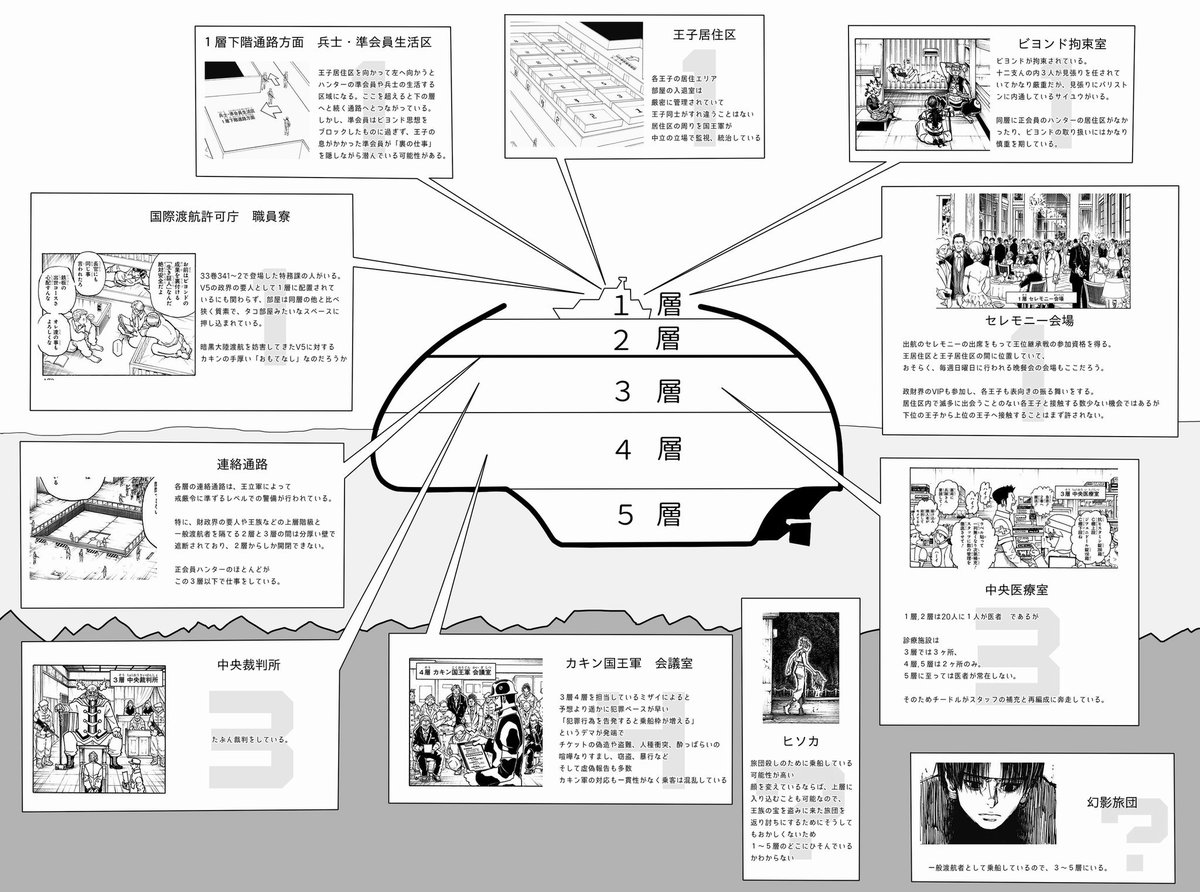 王位継承戦 Twitter Search Twitter