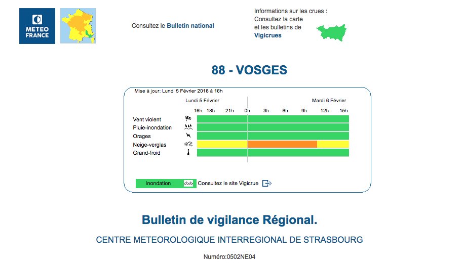 Sapeurs-Pompiers des Vosges 88 tweet media