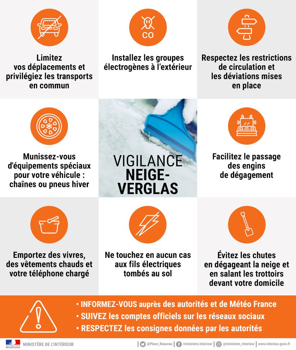 Sapeurs-Pompiers des Vosges 88 tweet media