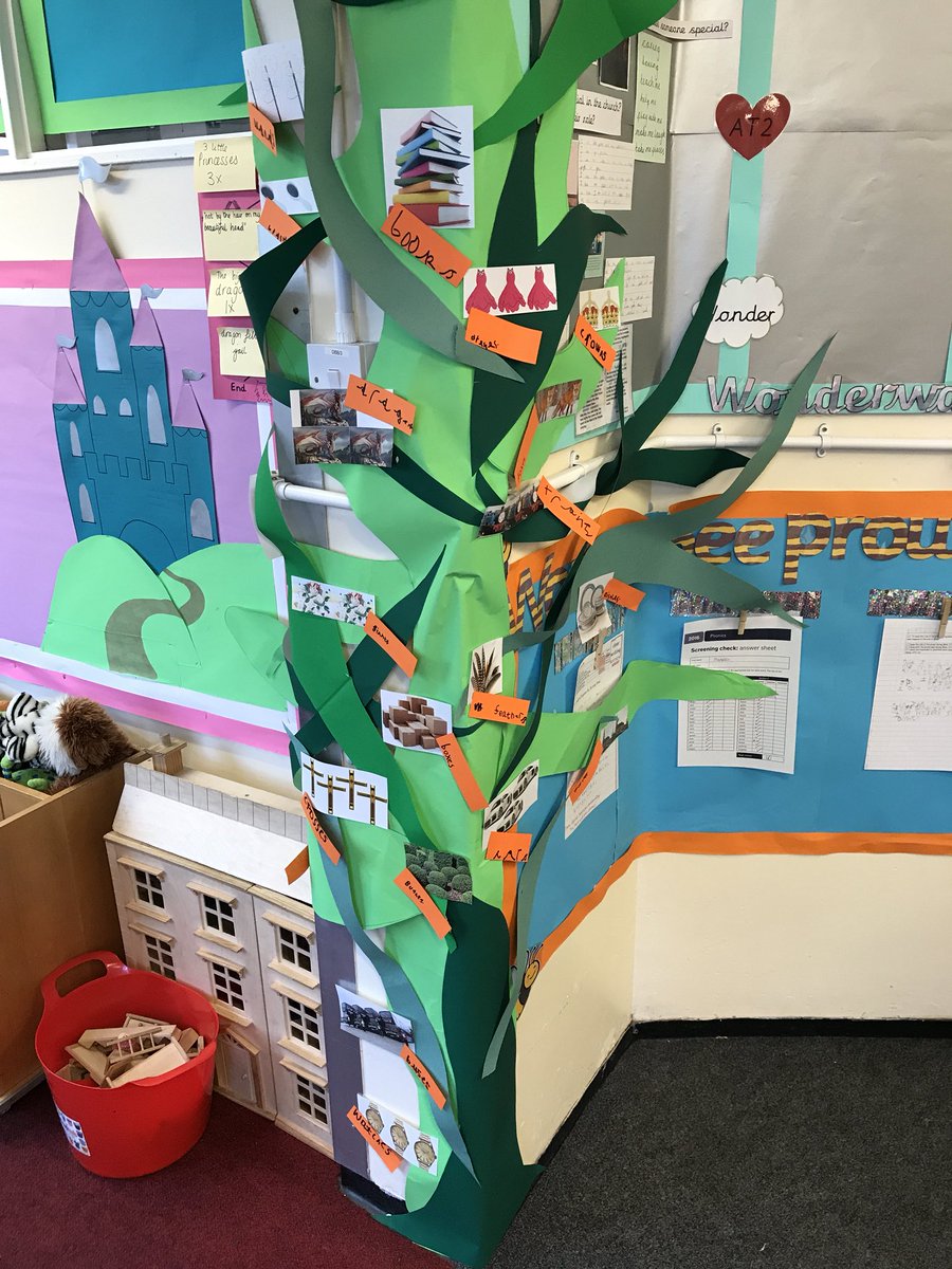 StPatricksNotts's tweet photo. What’s growing in year 1? #beanstalks #fairytalewriting https://t.co/WsYCC9e7H1