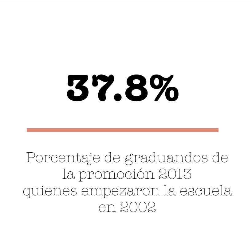 eltabulario's tweet photo. https://t.co/KOhJ3Azy3L