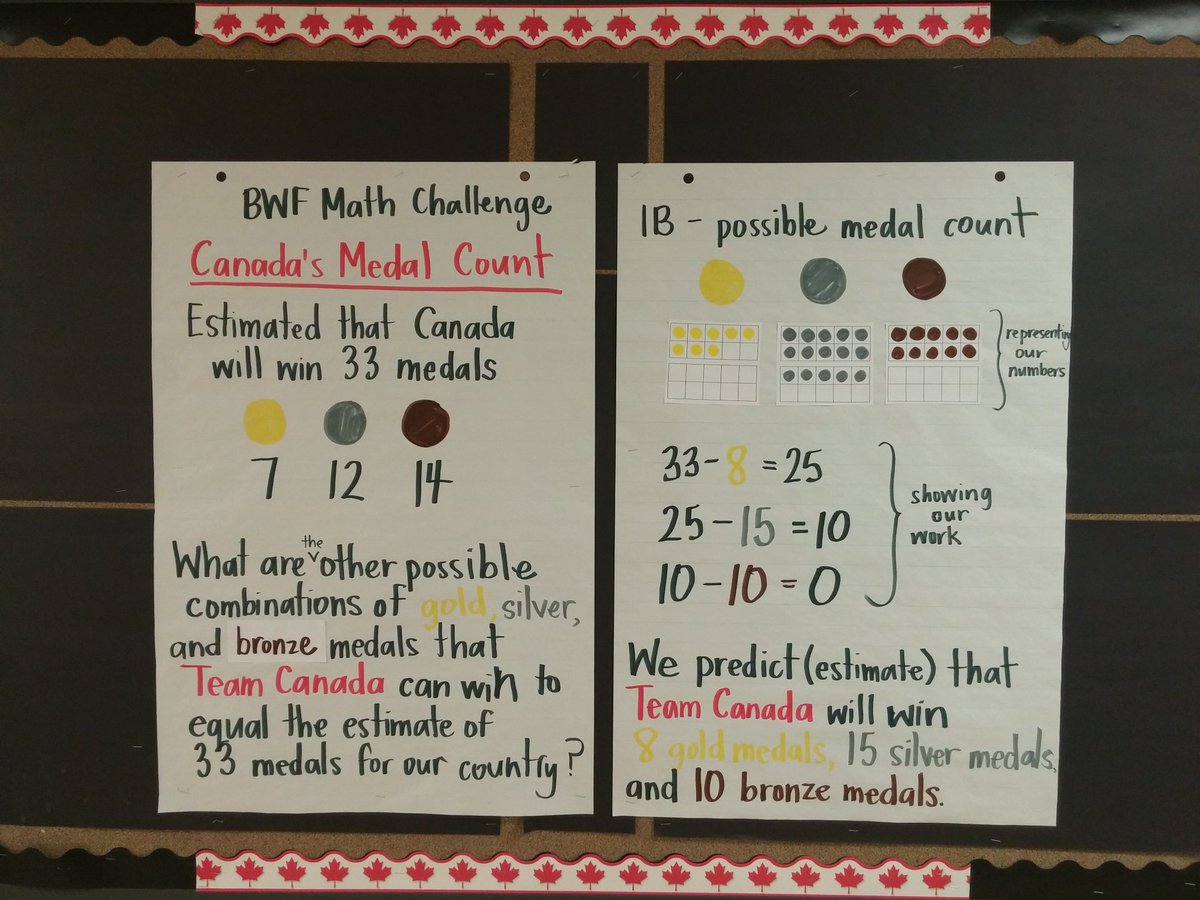 CassH82's tweet photo. Estimating Olympic Medal counts for @TeamCanada @BrianWFlemingPS What a great opportunity to work on building our math skills while encouraging our National Olympic Team to do their best and wish them luck bringing home the medals #OneTeam #peelmath https://t.co/QQttG3FfHr