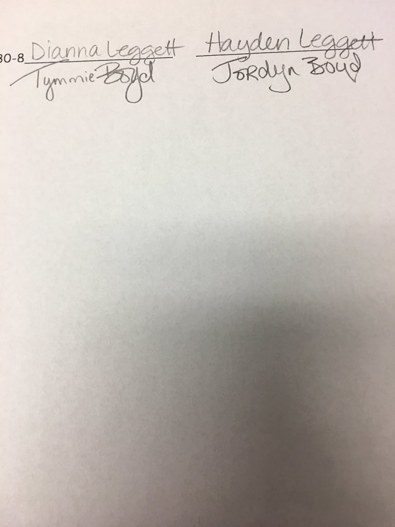 PrjctGrad18's tweet photo. Here are the times and names of people who volunteered for Whataburger! https://t.co/EEz2C5iBMw