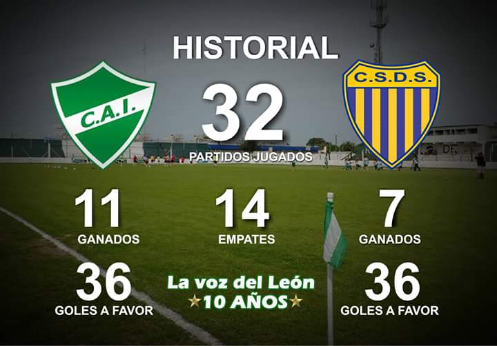 pablinr85's tweet photo. #PrimeraC | HISTORIAL

@ItuzaingoPrensa - @docksudoficial 
@mundoascenso
📷 @lavoz_delleon https://t.co/2ILH1AI0zM