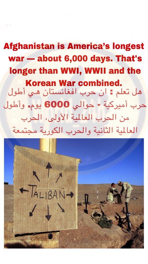 #هل_تعلم ان حرب #افغانستان هي أطول حرب أمريكية - حوالي ٦٠٠٠ يوم ، أي اطول من الحرب العالمية الاولى والثانيه
.
#السعودية #worldnews #الكويت #الامارات #قطر #معلومة #عمان #مصر #غرائب #أخبار #news #سوريا #معلومات #عجائب #Afghanistan #information #DidYouKnow #العراق #التاريخ #أمريكا