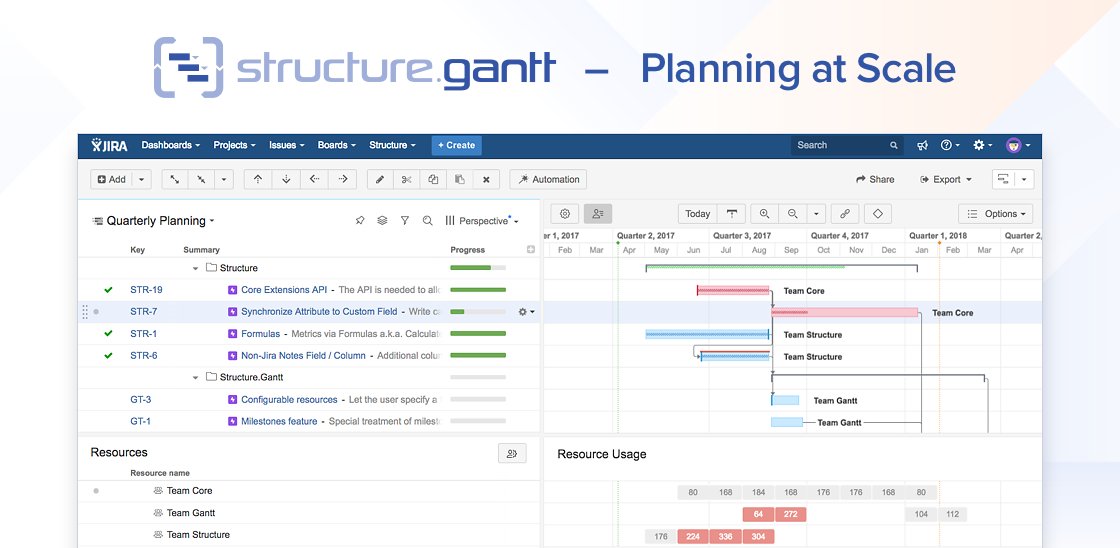 Gantt Chart Atlassian