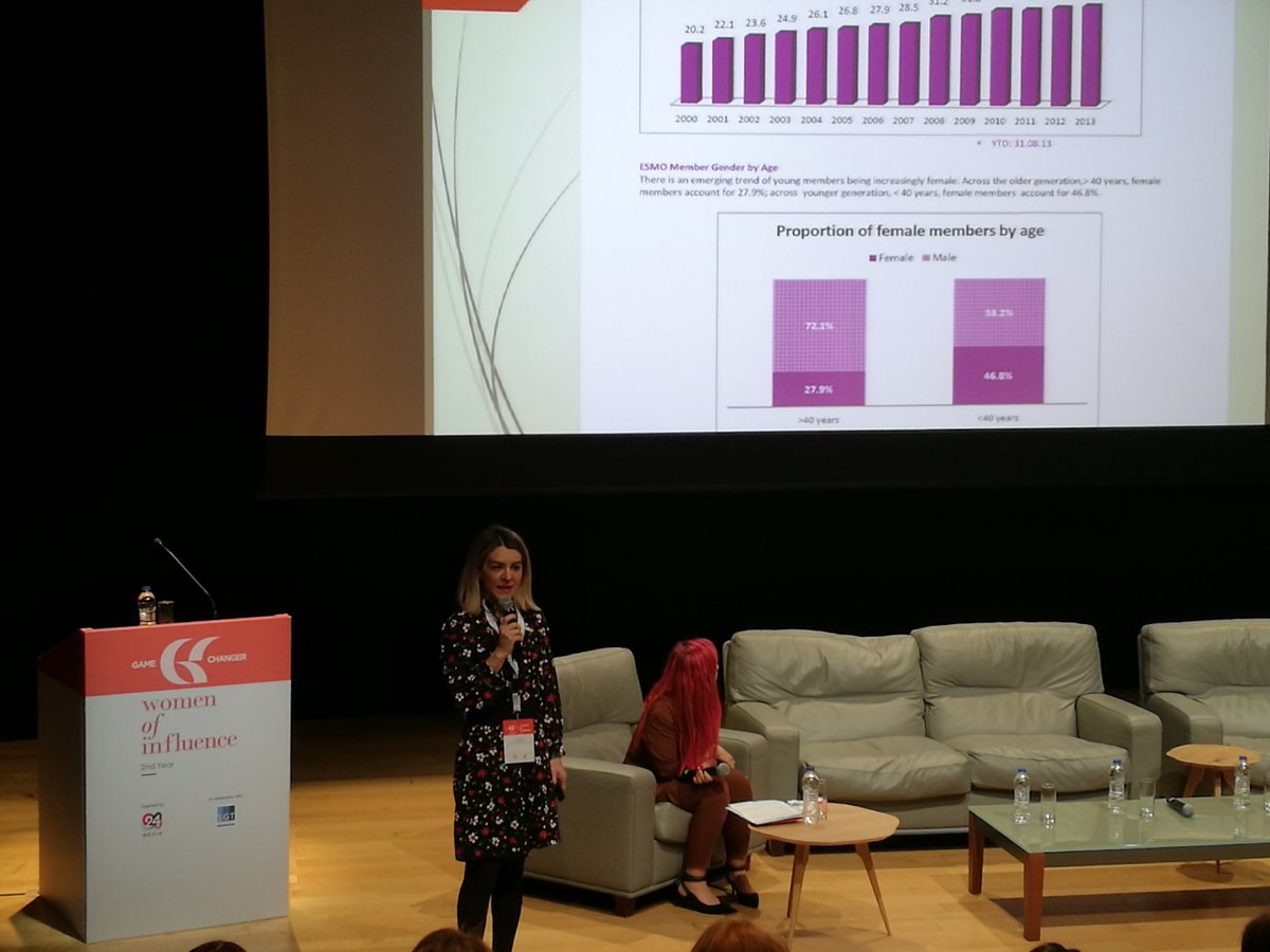 Φλώρα Σταυρίδη, Managing Director, Care and Cure Oncology Center: "Γιατί οι γυναίκες Oγκολόγοι μπορούν να είναι το ίδιο καλές ή και καλύτερες από τους άνδρες. Έχουμε χαρακτηριστικά που μας διαφοροποιούν, όπως το multi-tasking και την ικανότητα να ακούμε". #GC18gr