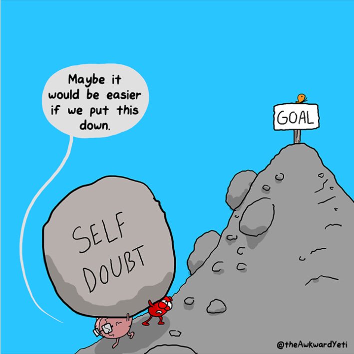 Superhuman's tweet image. We feel this. #MondayMotivation (H/T @theawkwardyeti)