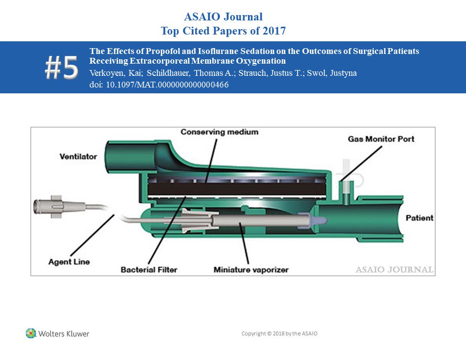 We're counting down the #topcited papers of 2017! #5 is The Effects of #Propofol and #Isoflurane #Sedation on the Outcomes of Surgical Patients Receiving Extracorporeal Membrane Oxygenation ow.ly/UhOO30i1KVl #ECMO #surgery #openaccess #OA #FREE