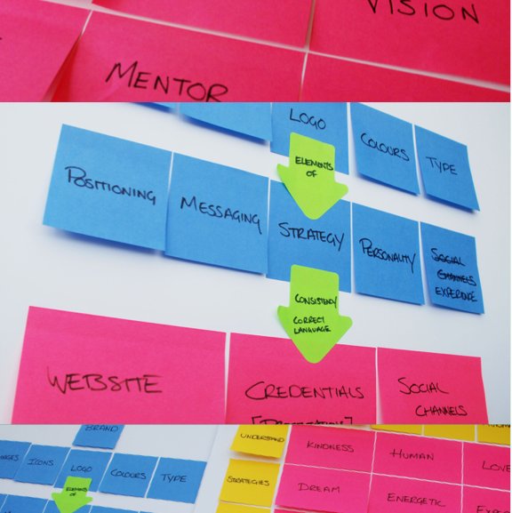 #strategy #optimisebrands