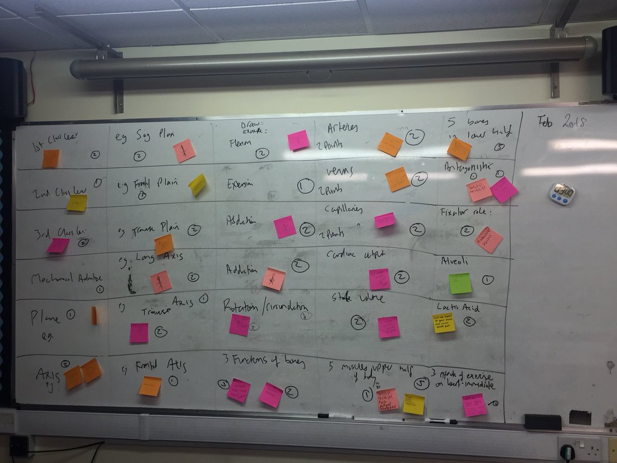 ac_kes's tweet photo. Another top class, competitive game of #Boardrush today for Mr McNeil’s #GCSEPE group! Another victory for the girls group! Top class performance! #WINNERS Lads need to up their game! Thanks to @tombrush1982 for the idea! 👏🏻👍🏻 https://t.co/BUat7Bsk9z