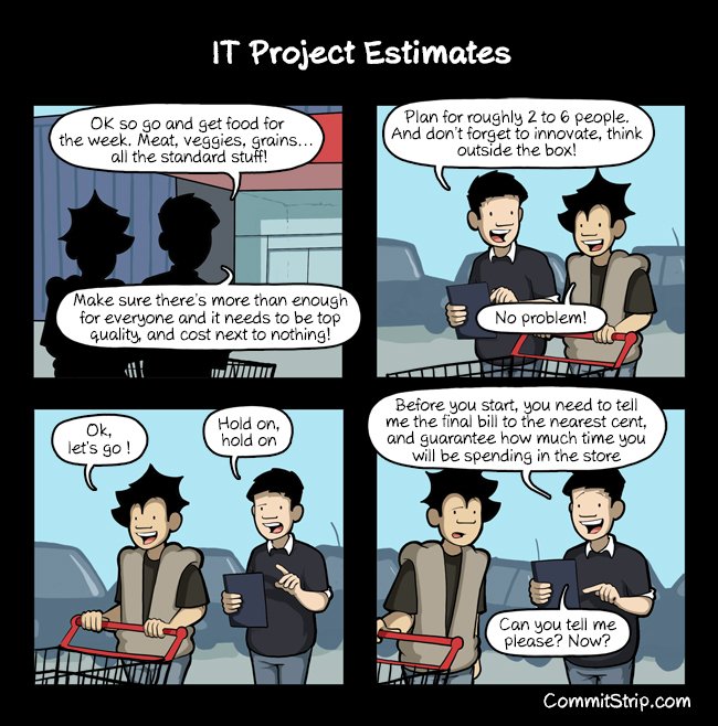 Joke about software estimation