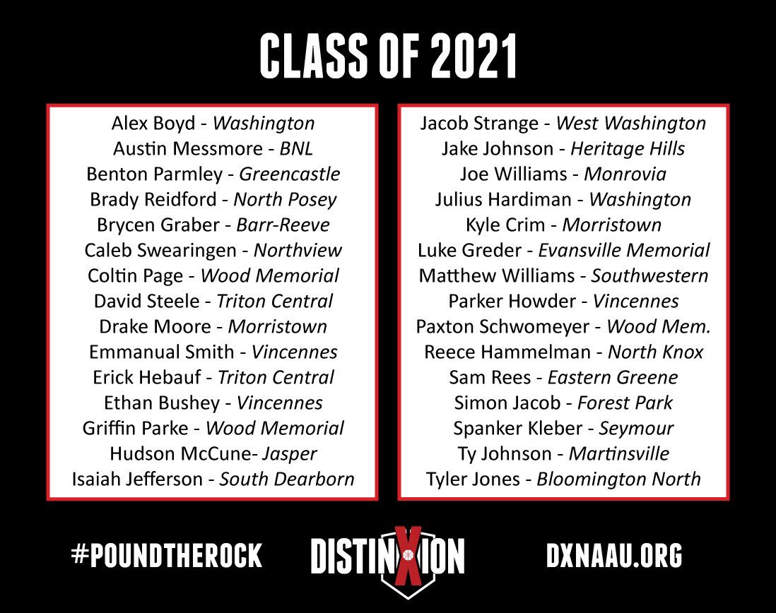 DXNCHAMPIONS's tweet photo. DXN Class of 2021 https://t.co/39cCxCYJUD