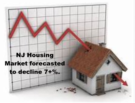 NJ_Tax_Wizard's tweet photo. The Housing market in NJ is forecasted for a 7%+ decline.  Unfortunately property assessments and property taxes won't be adjusted as quickly for most. Learn "The Untold Truth About NJ Property Taxes" and how to Appeal here: https://t.co/eC4ghrhENb https://t.co/eJiraIUQ97