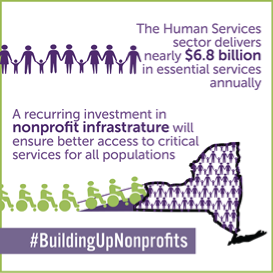 GoodShepherdNYC's tweet photo. .@NYGovCuomo The Nonprofit Infrastructure Capital Investment Program (#NICIP) has allowed over 237 human services providers to repair, reinforce, expand, and update their physical and technological infrastructure. Keep this critical program. #BuildingUpNY #StrongNonprofits #NYC https://t.co/6p4a8mNKRa