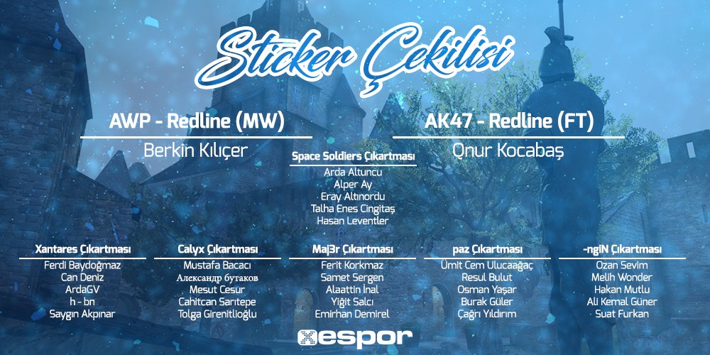 sporxespor's tweet photo. Facebook &amp; Gleam'den düzenlediğimiz CS:GO sticker &amp; silah çekilişimiz sonuçlandı! Kazanan arkadaşlarımızın Steam ID'lerini Facebook, Twitter veya Instagram sayfalarımıza göndermelerini bekliyoruz. #CSGOgiveaway 
  
Daha fazlası için: https://t.co/vS7hH5Bn1h https://t.co/opt3C5eq45