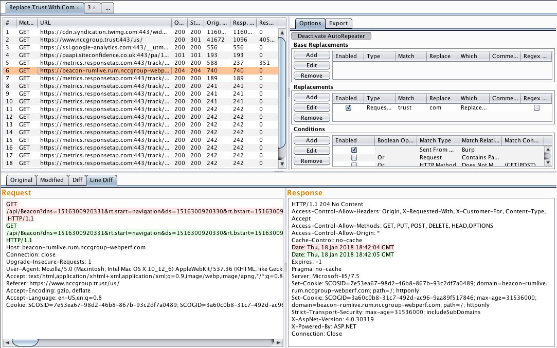 download gurwitschs relevancy