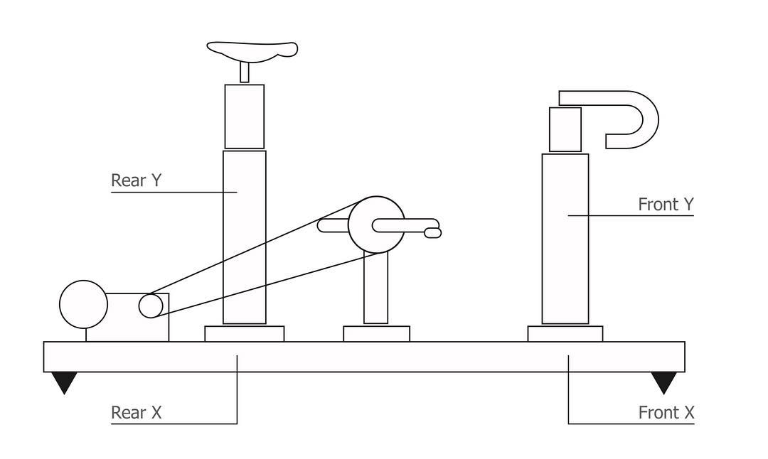 Prestige Cycles Ltd tweet media
