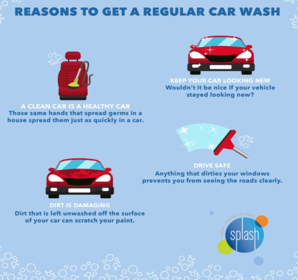 splash_jfk's tweet photo. #SplashCarWash #CleanCarFast #CentralArkansas

Check out our services here: https://t.co/IRPHD22O9y https://t.co/gKy2uCzOJa