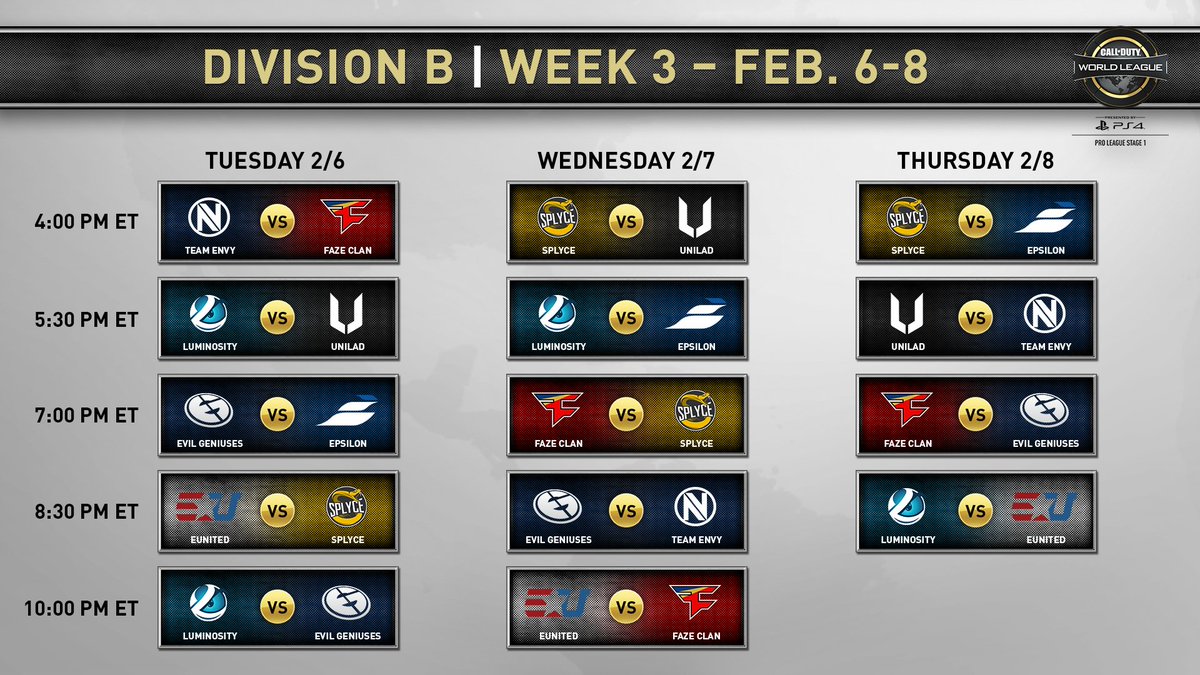 Sociology Gcse Past Papers