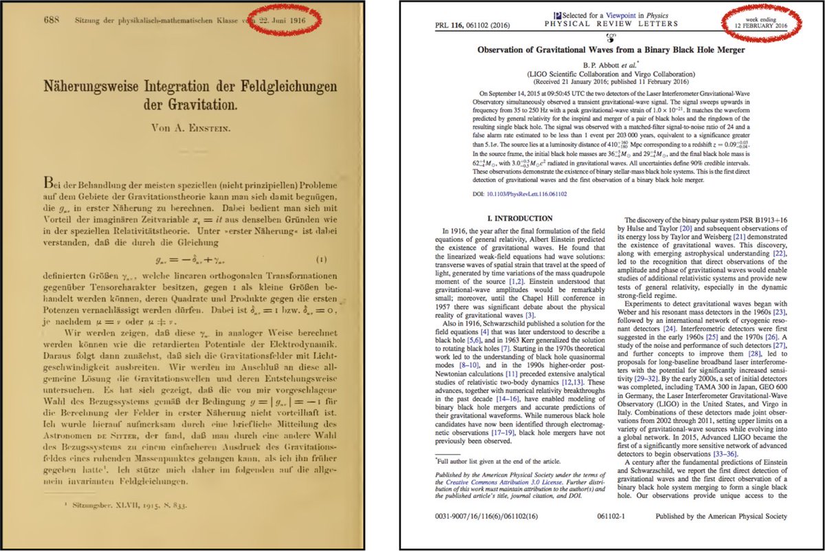 (PDF) Einstein's Original Paper on General Relativity | Shahin Iqbal - blogger.com