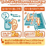 簡単なアイデアで日常が楽しめる!？　フォルクスワーゲン社が実施した驚きの実験がコチラ!