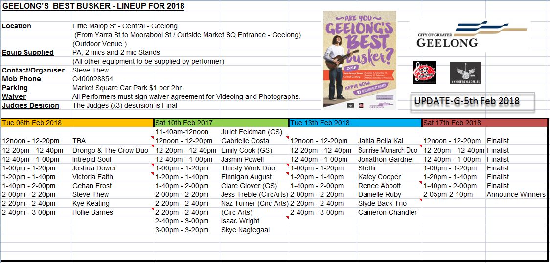 yarn22's tweet photo. #geelongsbestbusker #Cityofgreatergeelong #Eventsgeelong #YNHMerch #TheMusikCube @CentralGeelong @geelongaddy @GGeelongKIDS @GtownLiveMusic @Geelongbusking @SoldOutGeelong @YnhMerch @TheMusikCube @AJBrady_Sports GEELONGS BEST BUSKER COMP 2018 FROM NOON email  stevethew@ymail.com https://t.co/aEyNKoMo29