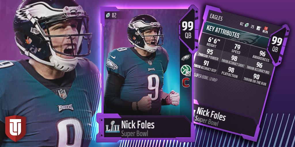 EASPORTS_MUT's tweet photo. 99 Overall Super Bowl MVP @NFoles_9 #Madden18 #SBLII

..let that sink in..

#MVP #Underdog #Longshot https://t.co/zLYYpJA2ns